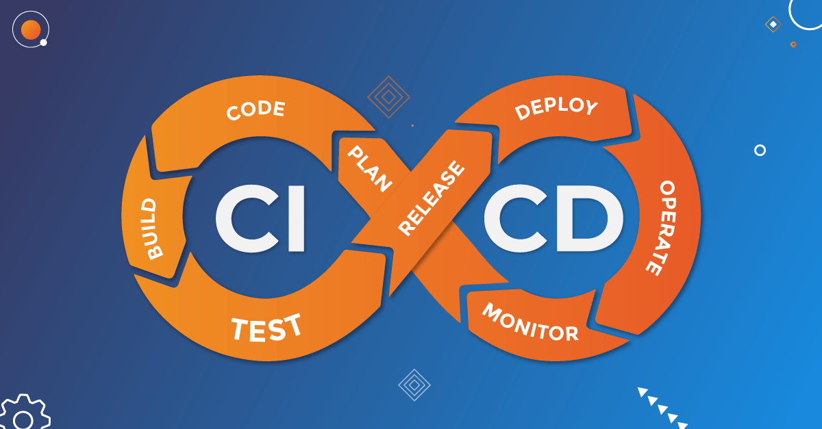 CI/CD Process